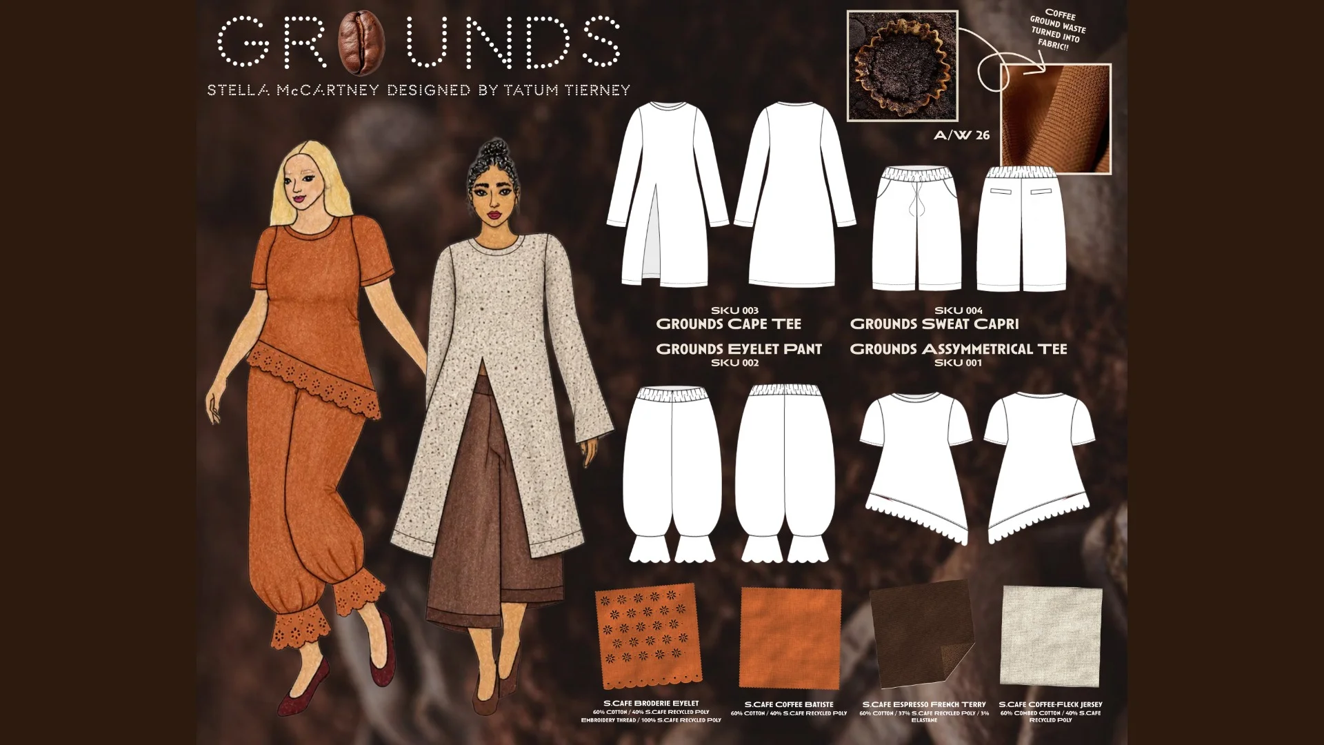 Grounds — plus-size sustainable collection for Stella McCartney